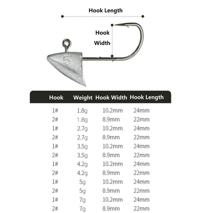 J09 Stand Up Lead Jig Head SIZE