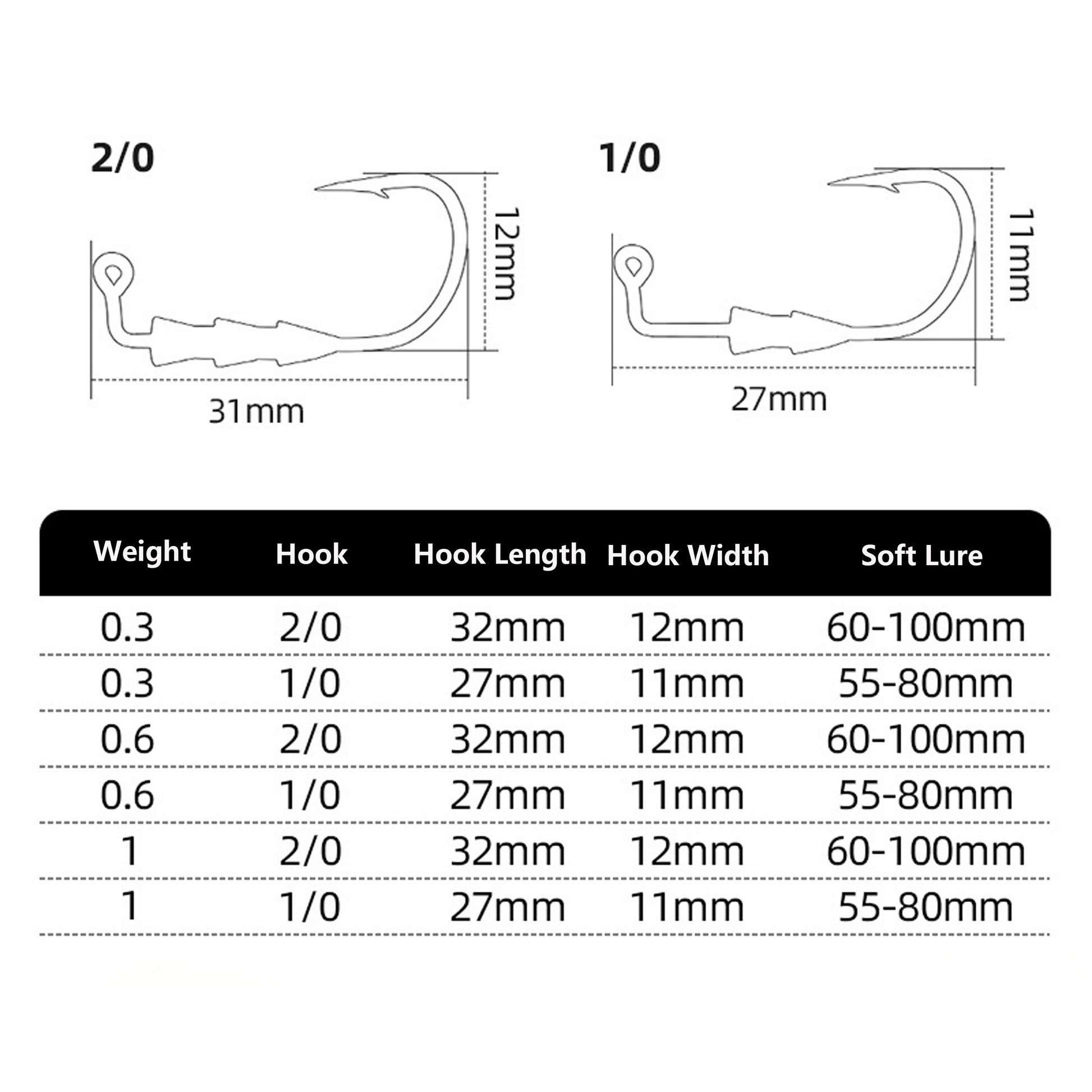 J07 Micro Wacky Lead Jig Head Hook SIZE