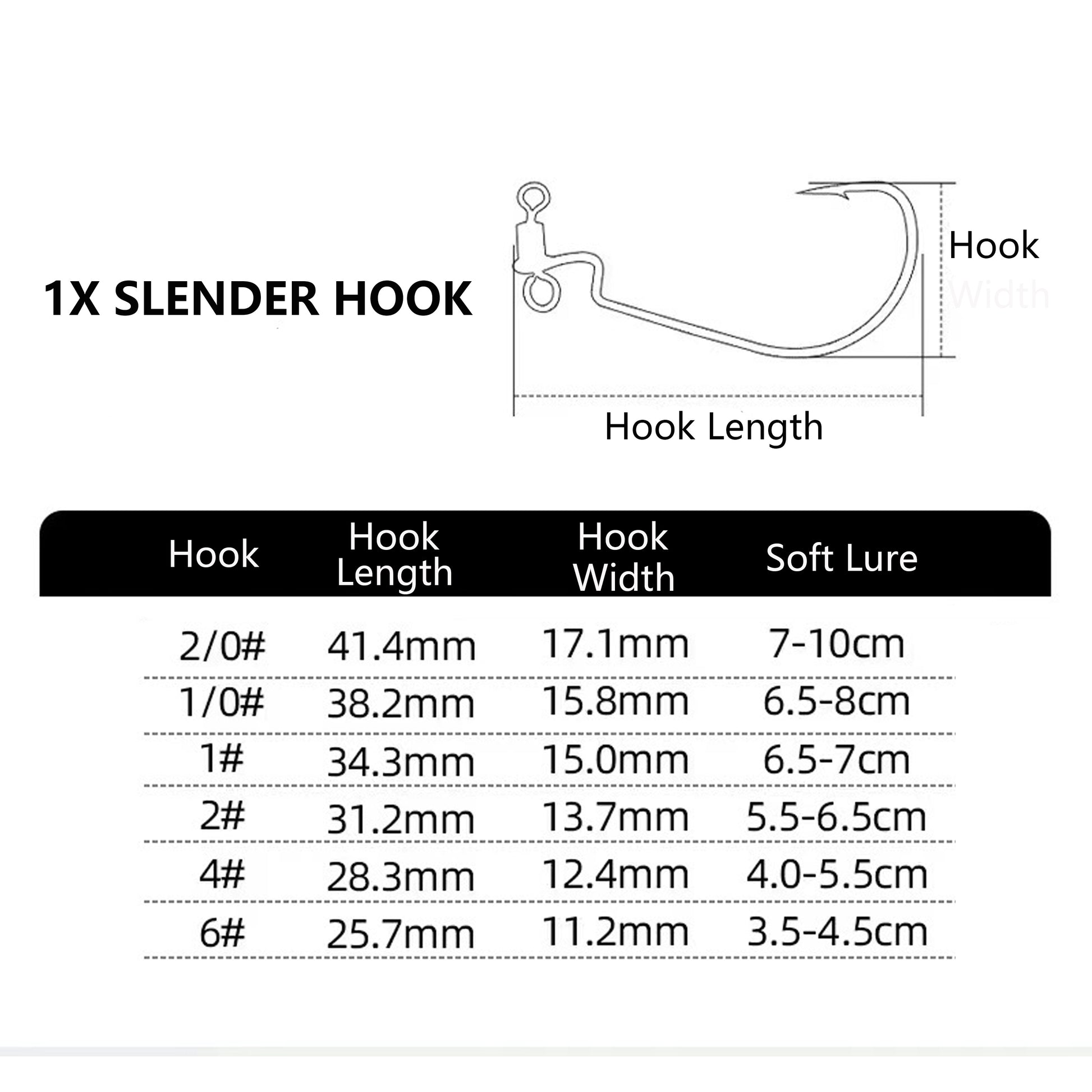 J08 Swing Lead Jig Head SIZE