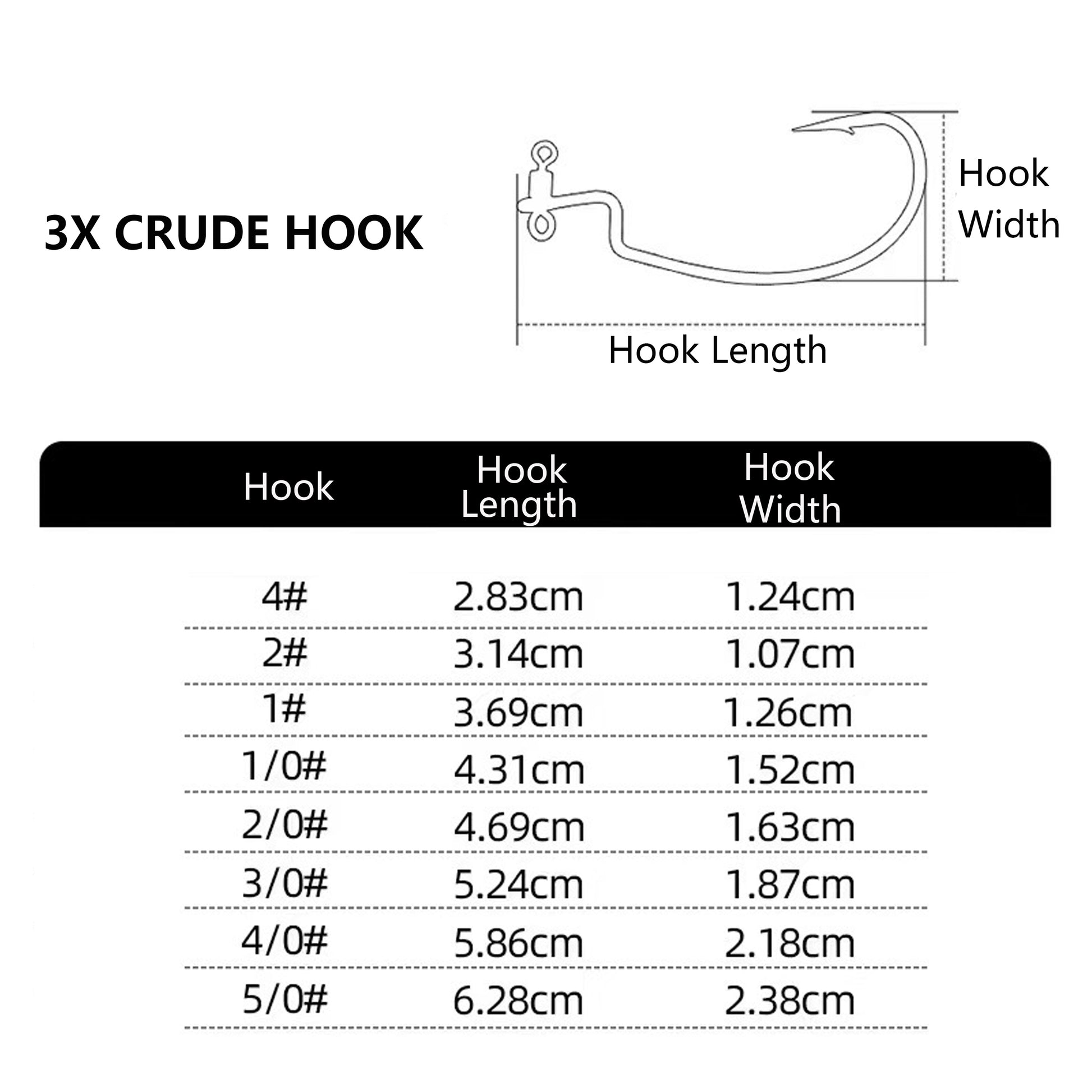 J08 Swing Lead Jig Head SIZE